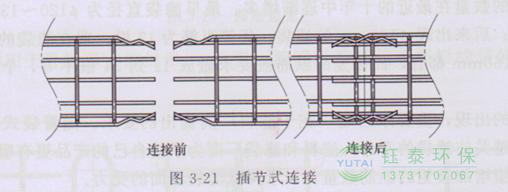 各種除塵骨架的生產(chǎn)標準、規(guī)格及成本