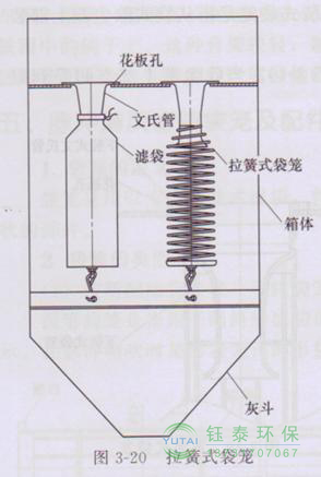 各種除塵骨架的生產(chǎn)標準、規(guī)格及成本