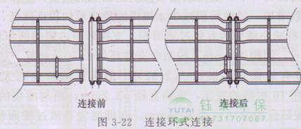 各種除塵骨架的生產(chǎn)標準、規(guī)格及成本