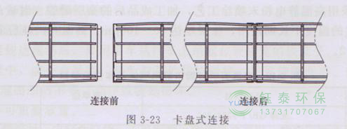 各種除塵骨架的生產(chǎn)標準、規(guī)格及成本