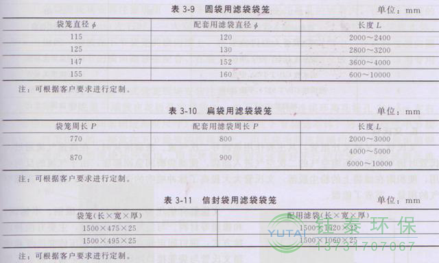 各種除塵骨架的生產(chǎn)標準、規(guī)格及成本