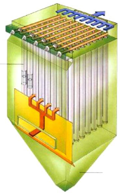燃煤鍋爐布袋除塵器結(jié)構(gòu)介紹